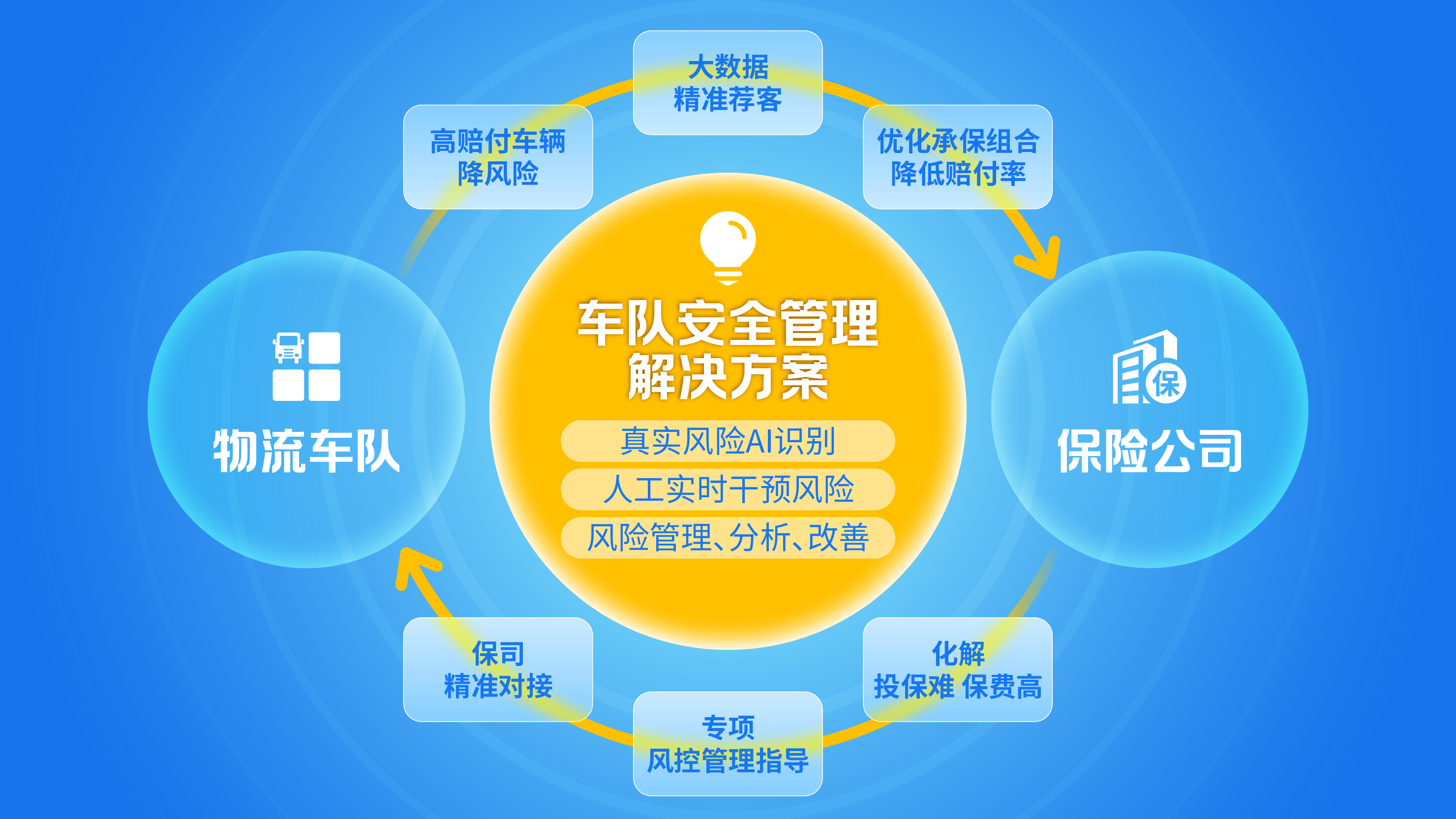 修改.png